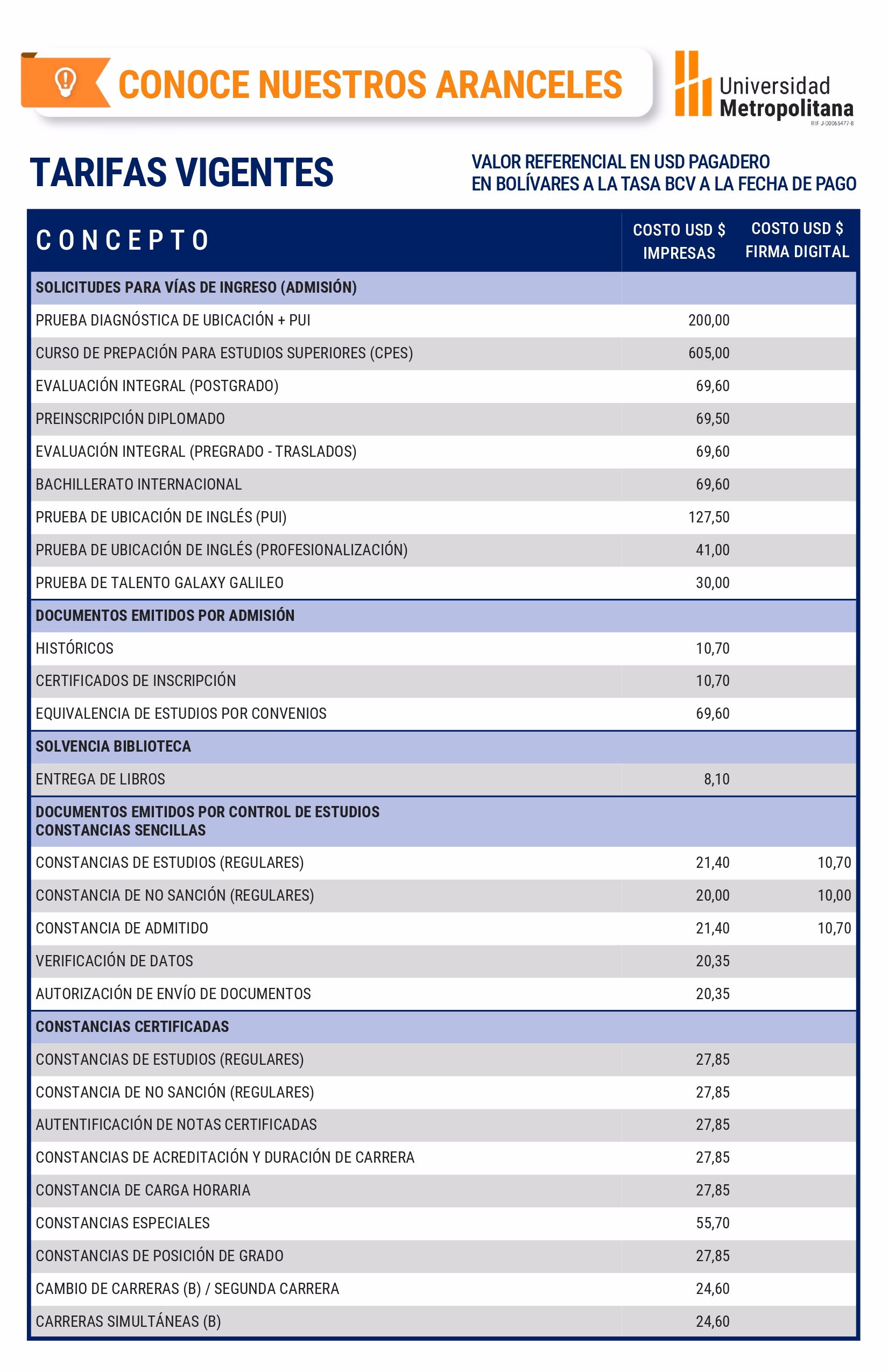 Aranceles UNIMET (Abril 2026)_page-0001