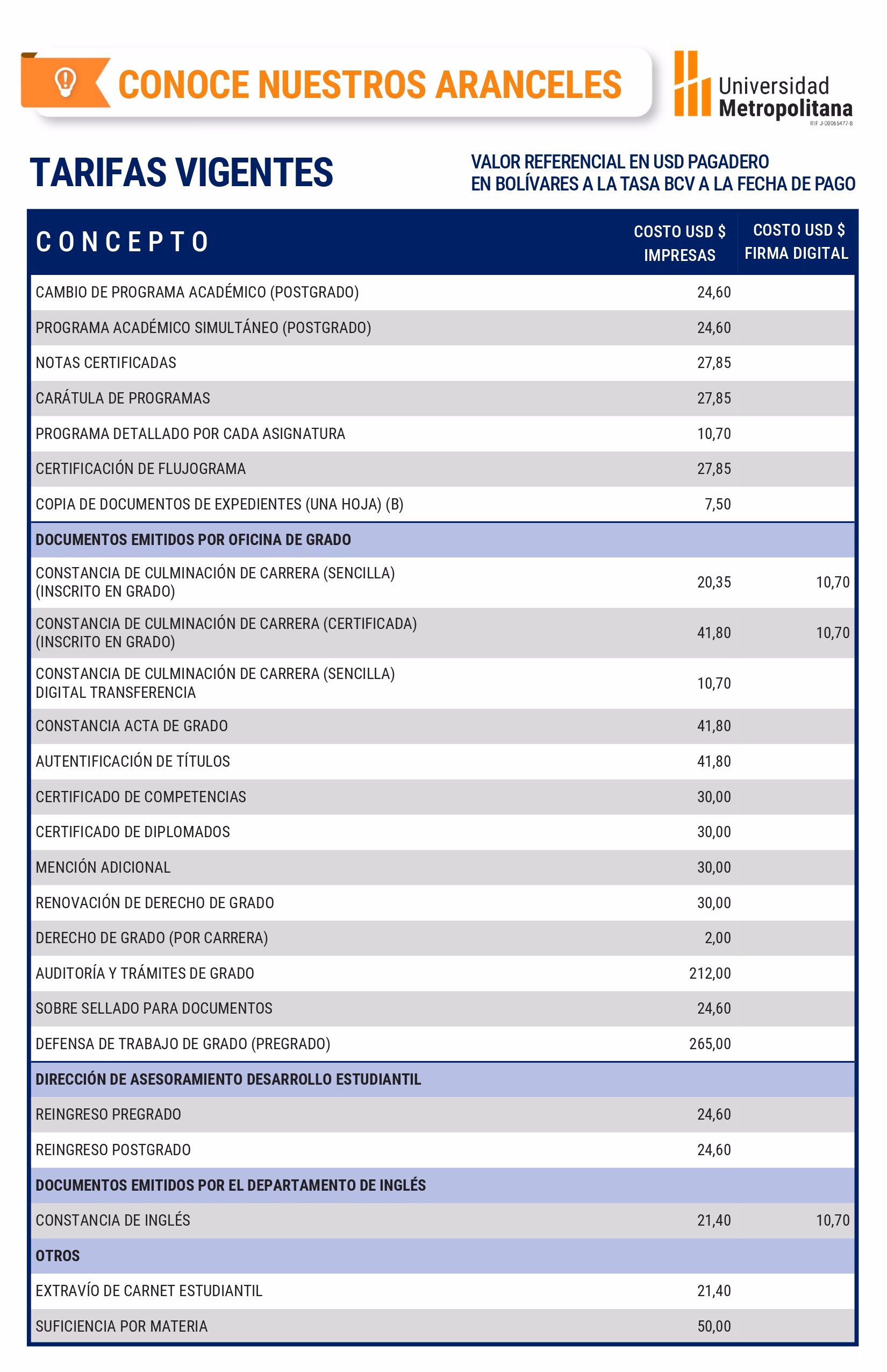 Aranceles UNIMET (Abril 2026)_page-0002