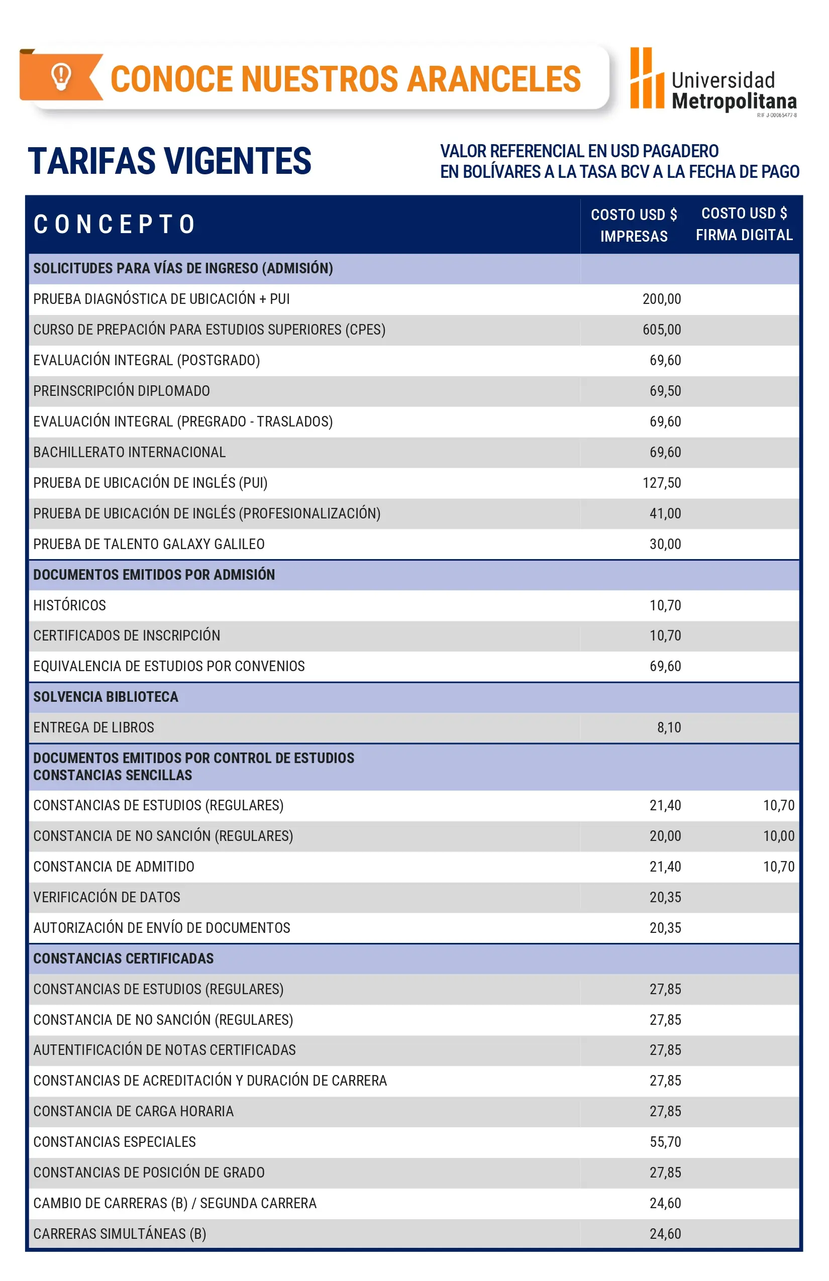 Aranceles UNIMET (Abril 2026)_page-0001